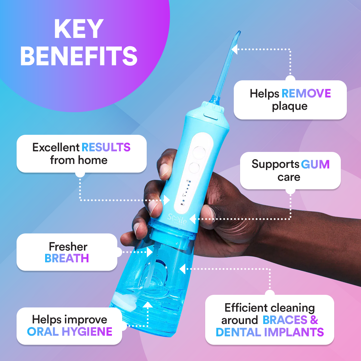 Water Flosser Pro 5-IN-1