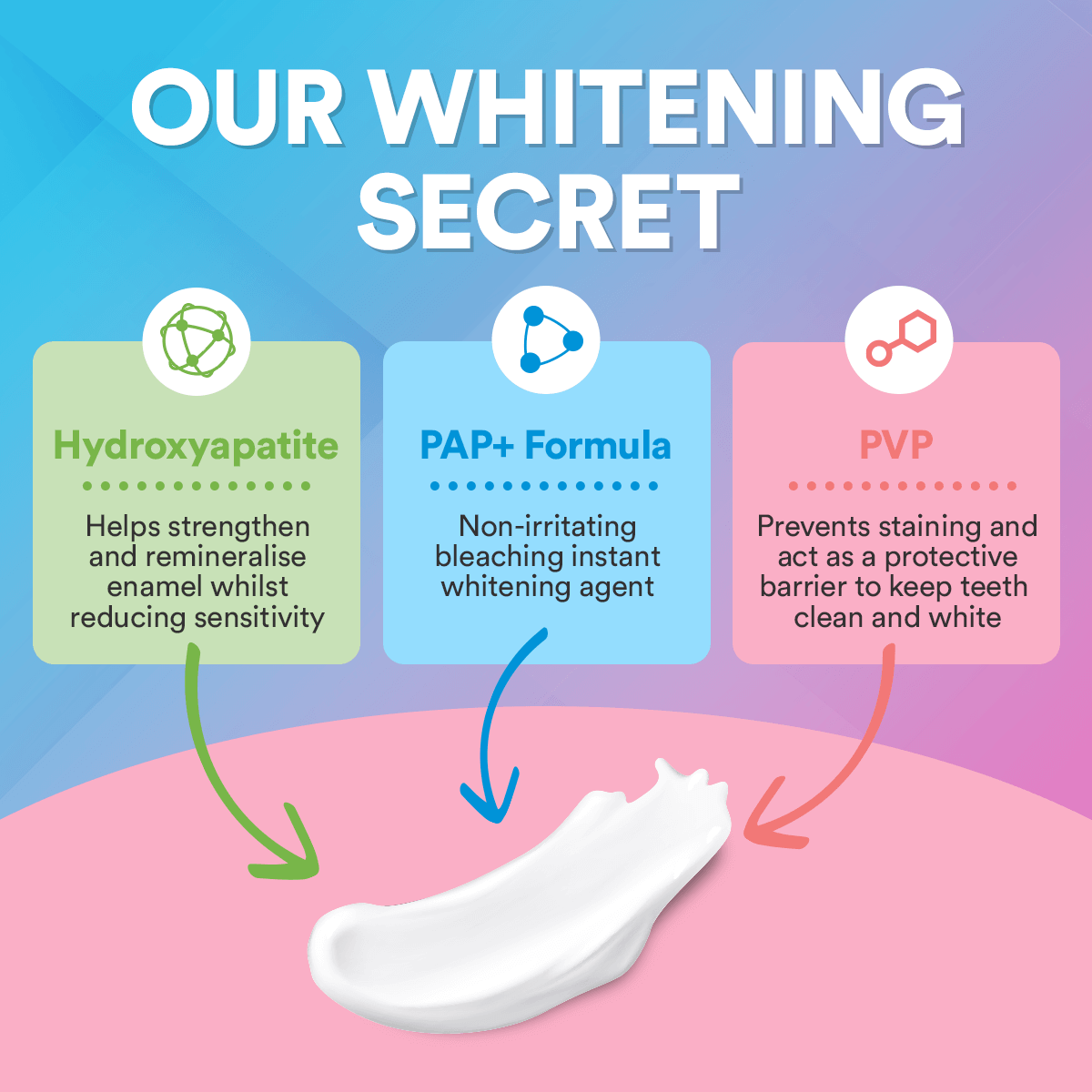 Teeth Whitening Pen DP6