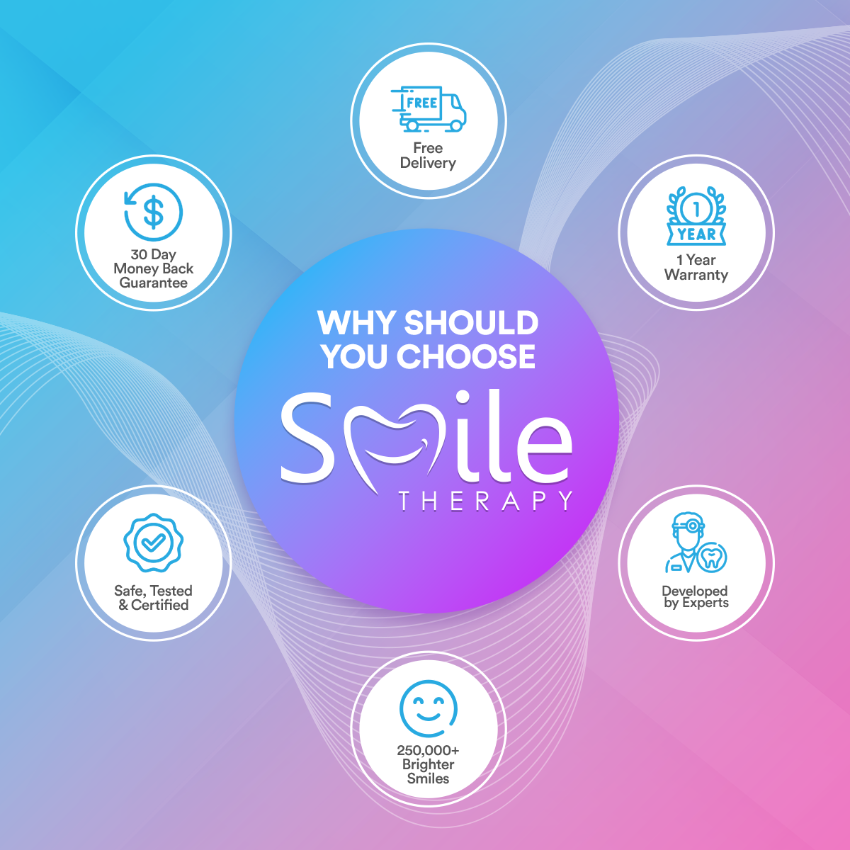 PAP+ Pro Teeth Whitening Powder DP4