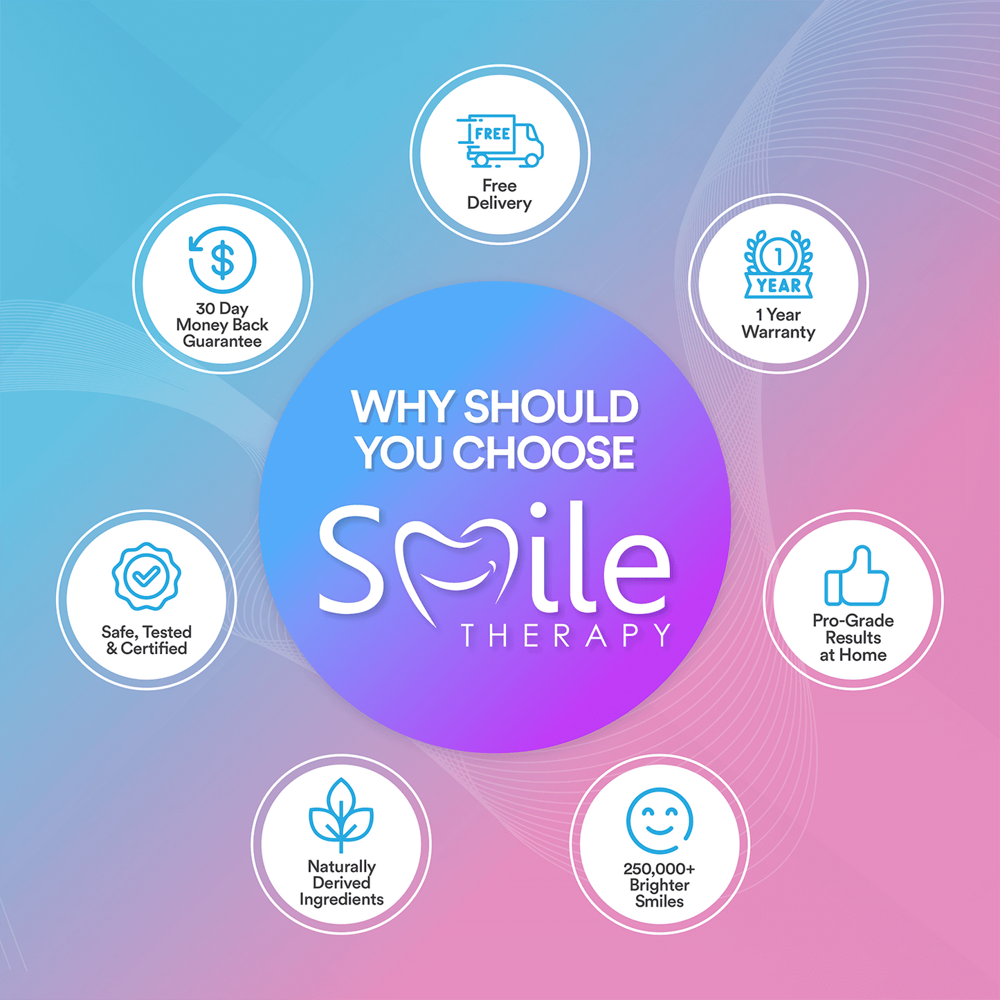 Ultrasonic Tooth Cleaner | Smile Therapy