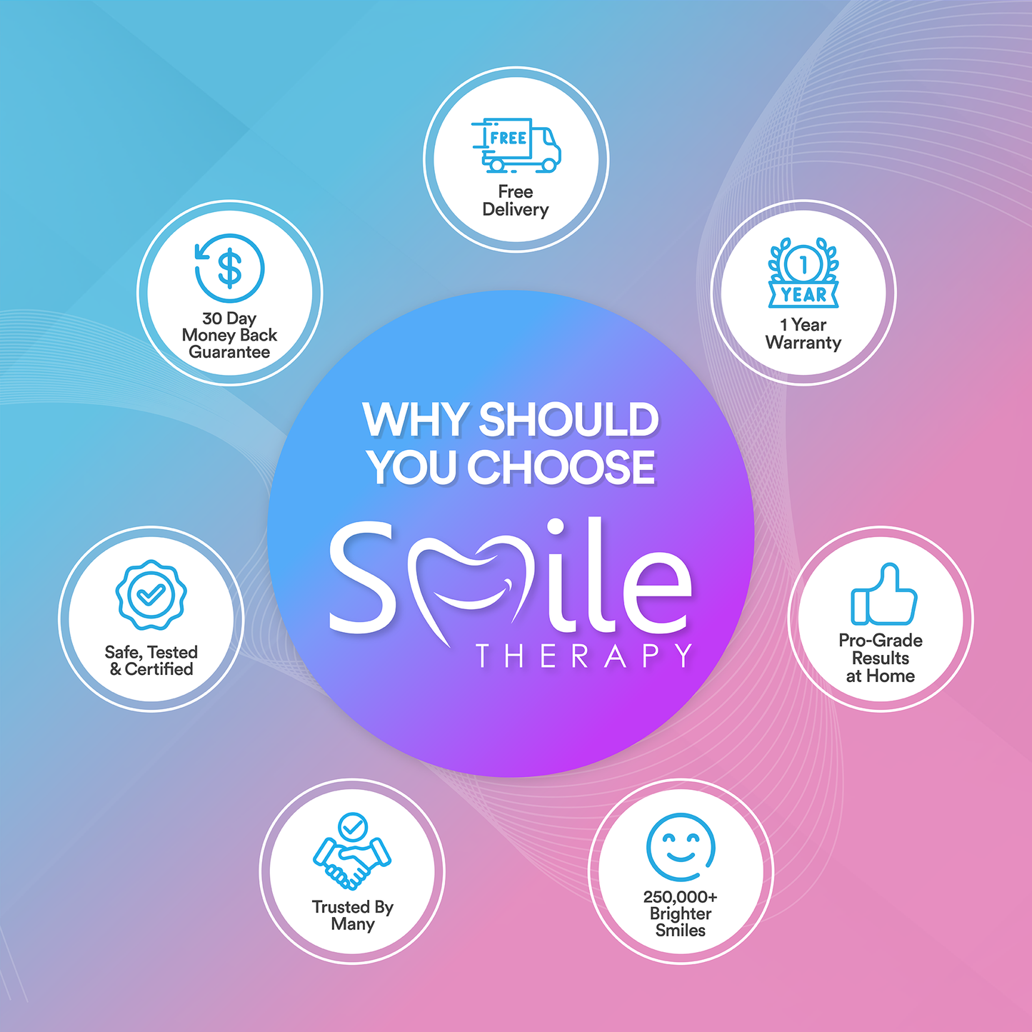 Advanced PAP+ At Home Teeth Whitening Kit DP4