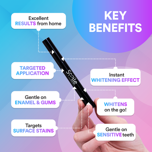 Portable Teeth Whitening Pen: Quick & Easy Application, Effective Stain Removal, Safe for Sensitive Teeth, Travel-Friendly DP7
