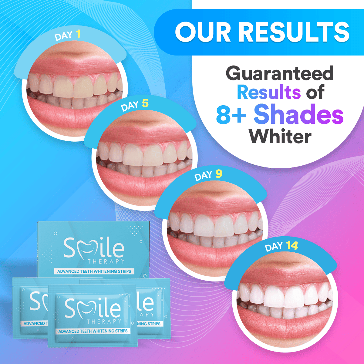 Teeth Cleaning & Whitening Strips (14 Treatments) DP12