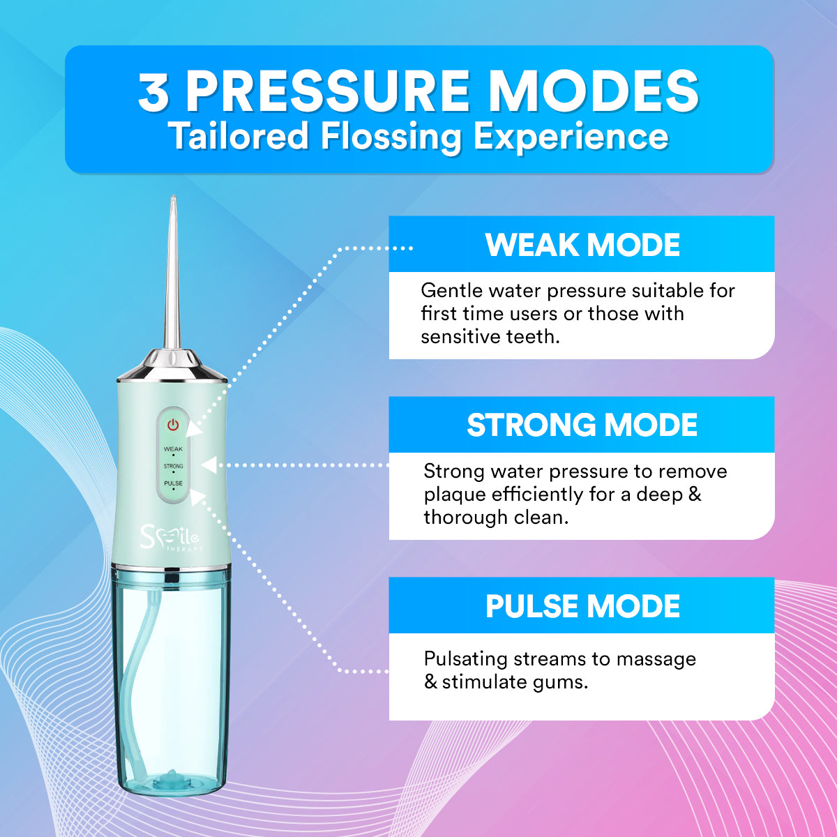 Kids Sonic Water Flosser 4-In-1