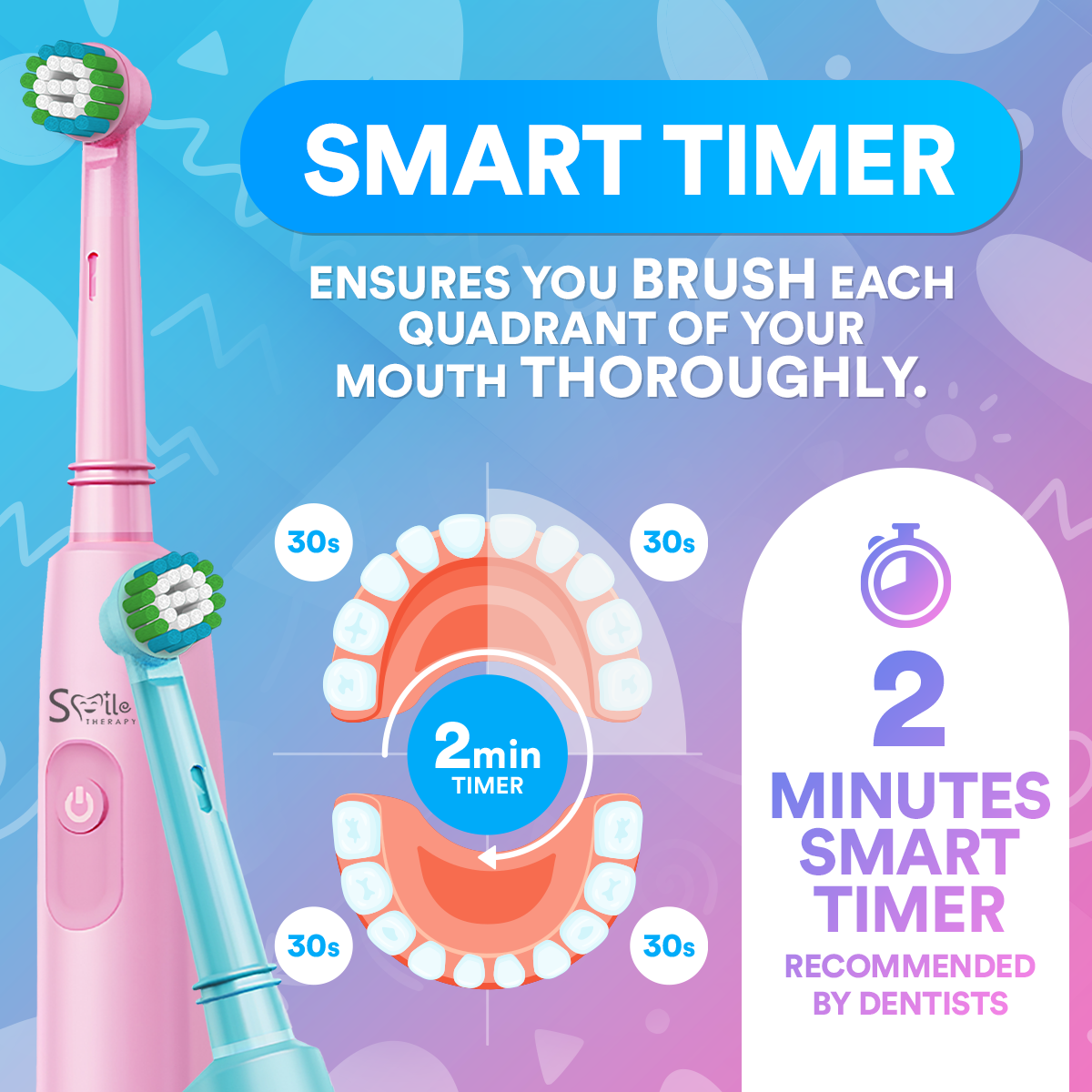 Kids Sonic Oscillating 3-In-1 Electric Toothbrush