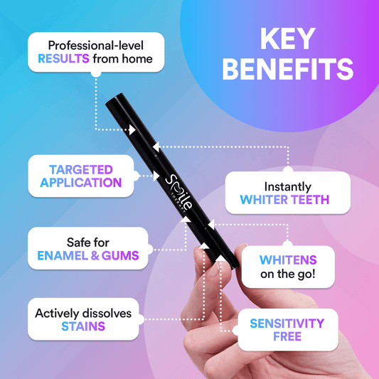 Teeth Whitening Pen | Smile Therapy