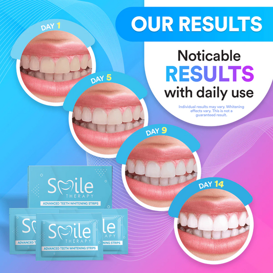 Premium Teeth Cleaning & Whitening Strips