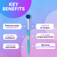 Silicone Tongue Brush: Soft, Flexible Bristles for Gentle Cleaning, Removes Bad Breath, Hygienic, Easy to Clean DP7