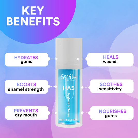 HA5 Hyaluronic Serum HA5 - For Healthier Gums