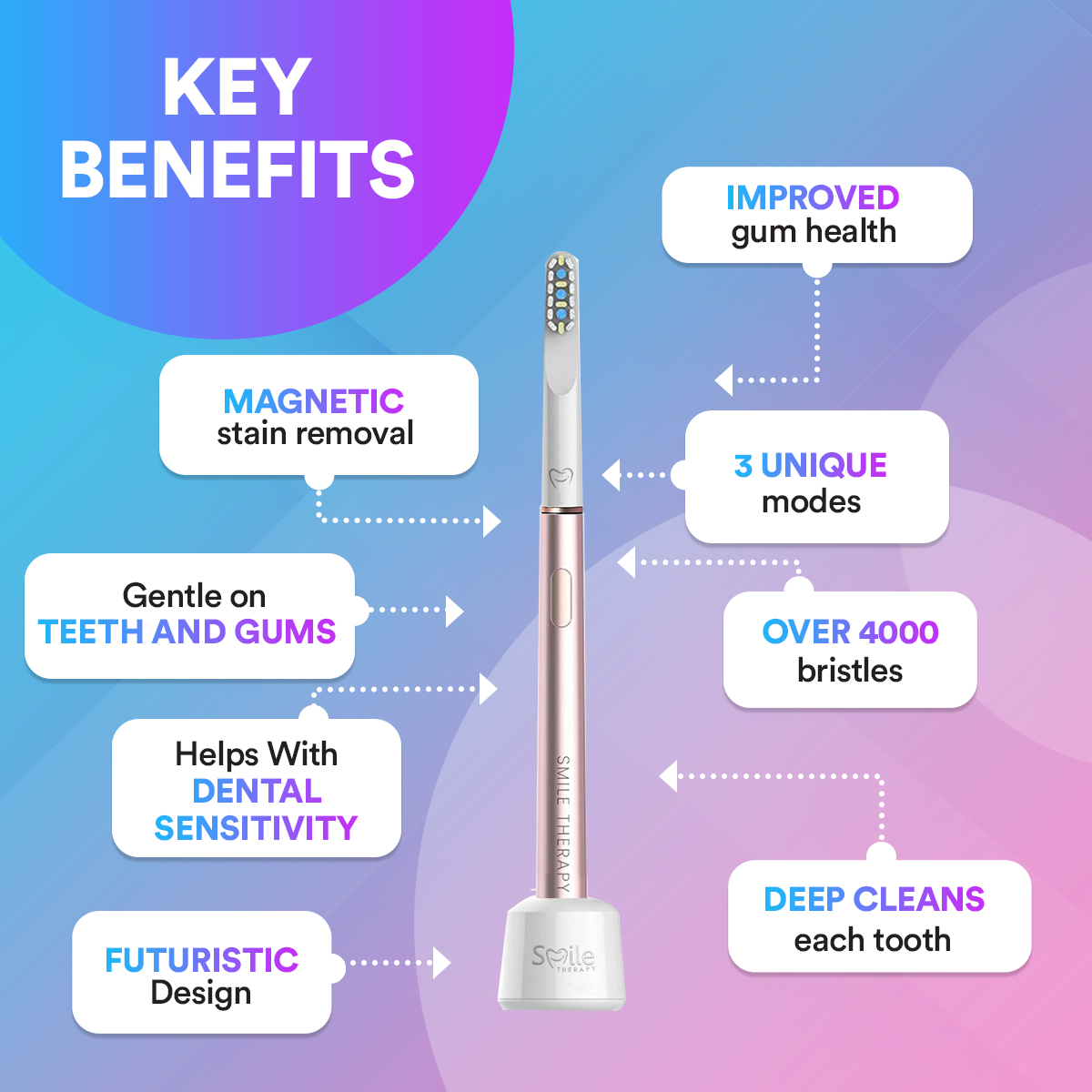 Air Advanced Electric Toothbrush 3-in-1 DP9