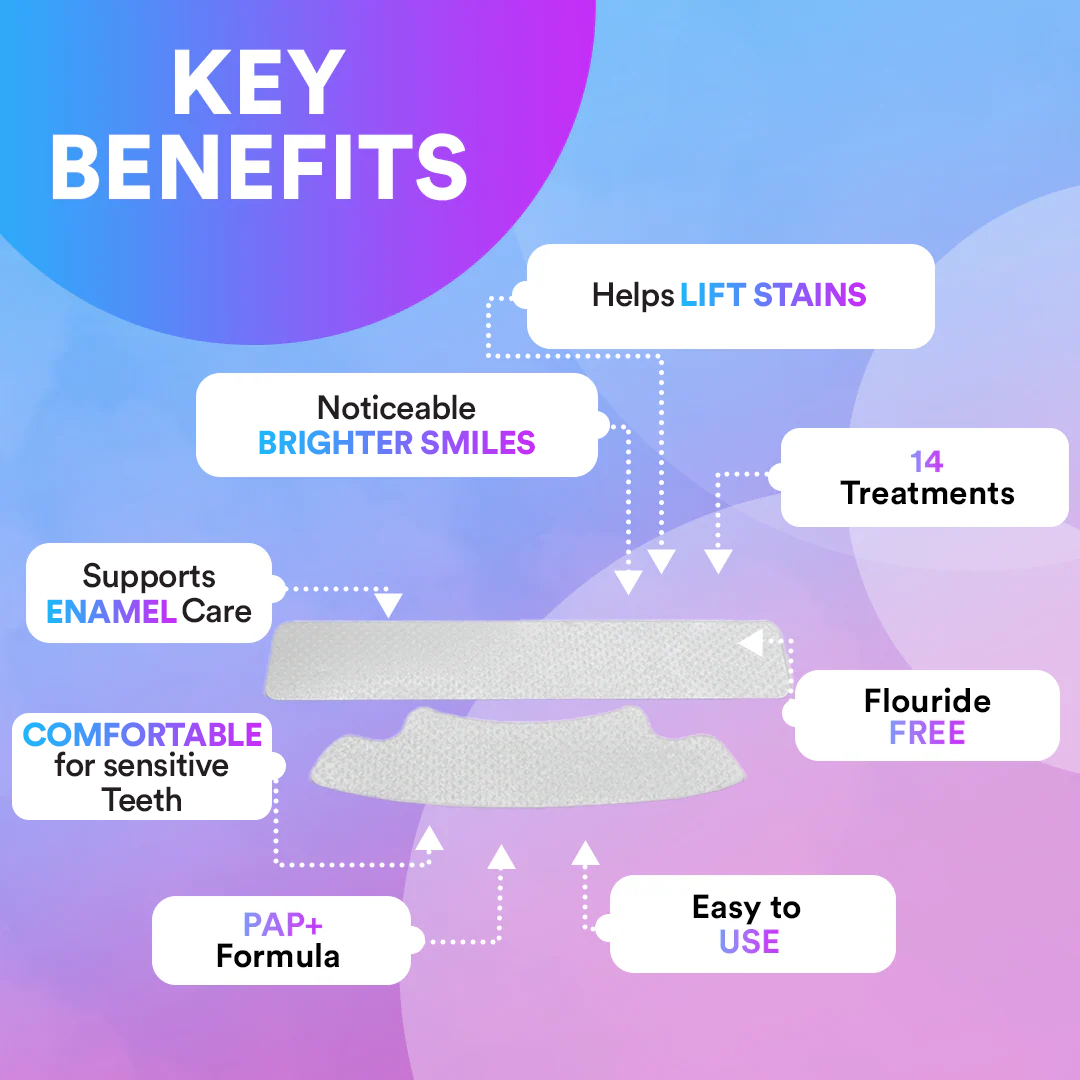 Teeth Cleaning & Whitening Strips (14 Treatments) DP6