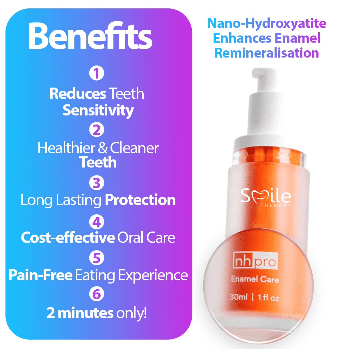 Enamel Care Serum - Reduces Tooth Sensitivity DP5