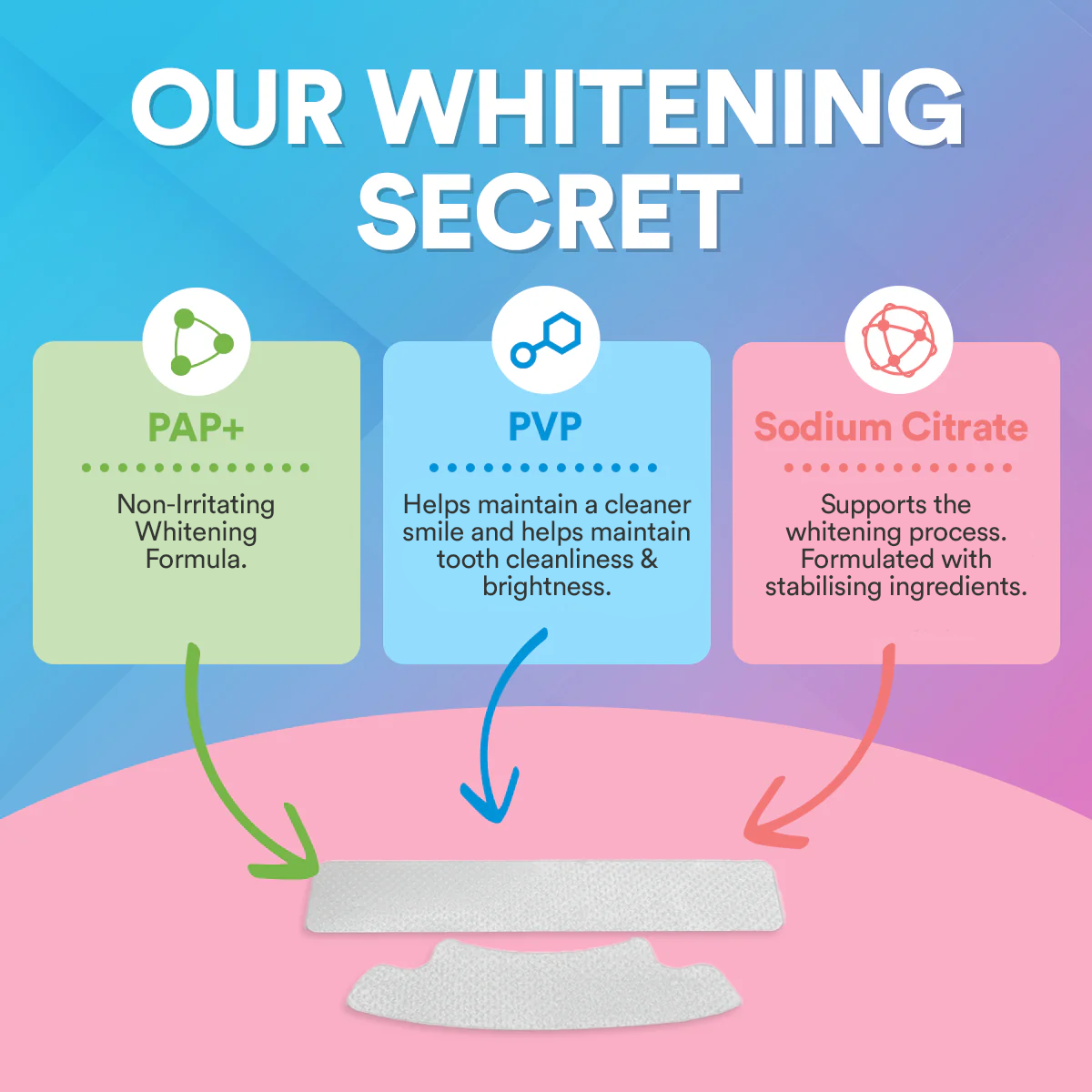 Teeth Cleaning & Whitening Strips (14 Treatments) DP6