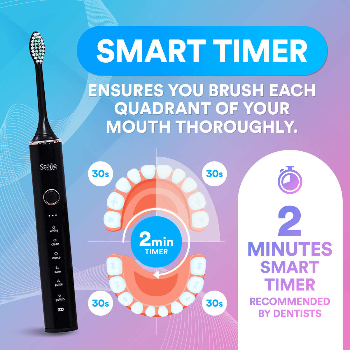 6 in 1 Sonic Electric Toothbrush DP5