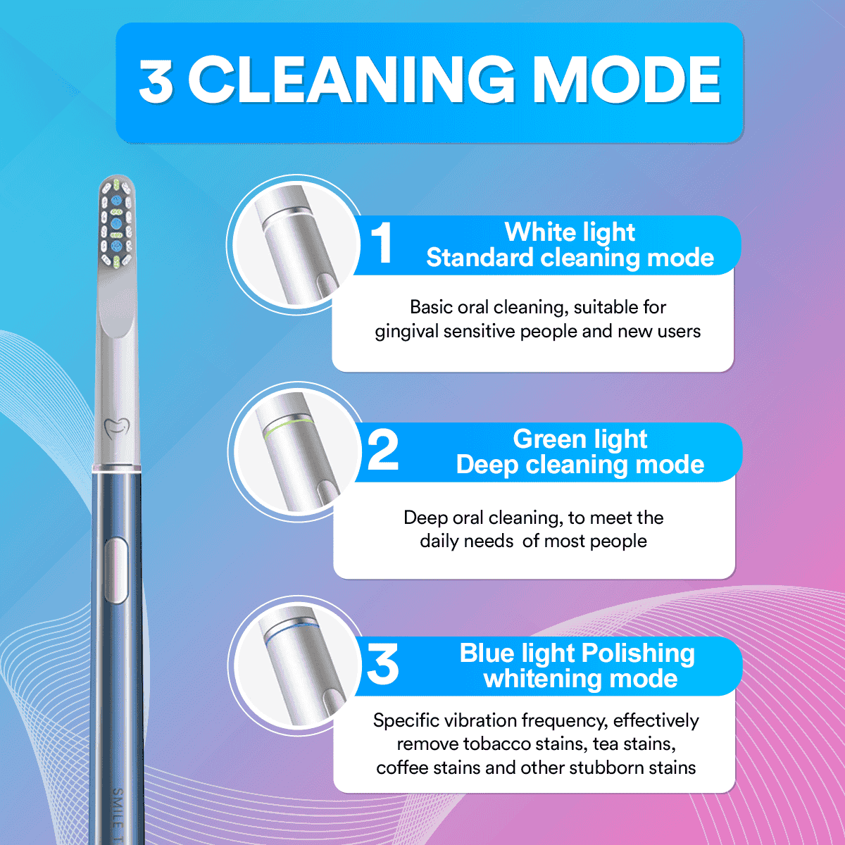 Air Advanced Electric Toothbrush 3-in-1 DP9