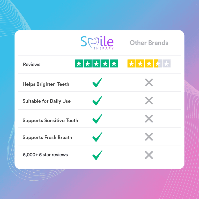 V34 Colour Corrector