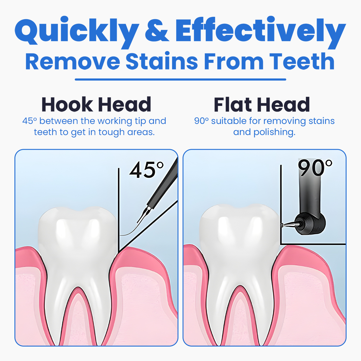 Electric Dental Cleaning Kit DP3