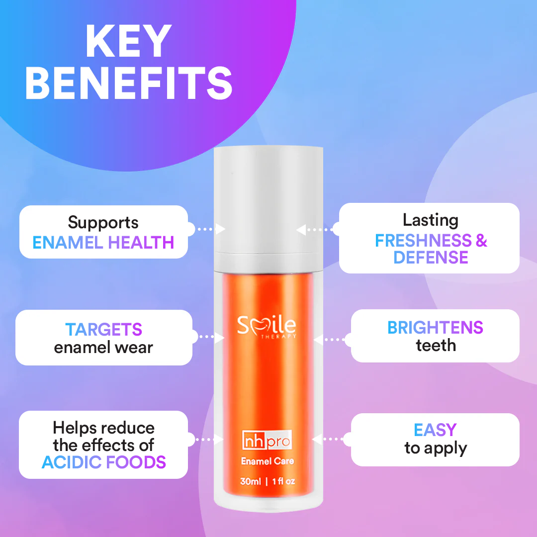 Enamel Care Serum - Reduces Tooth Sensitivity DP12