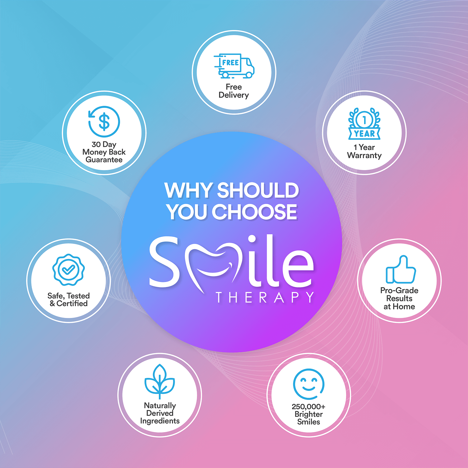 6 in 1 Sonic Electric Toothbrush