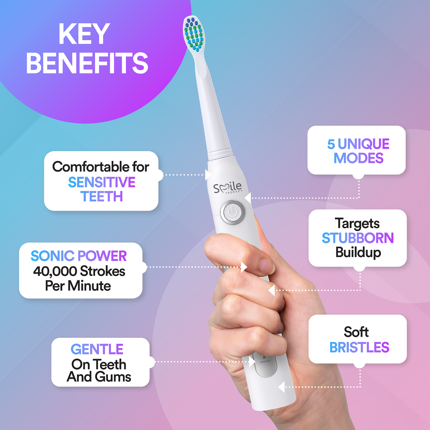 Sonic 5-in-1 Electric Toothbrush