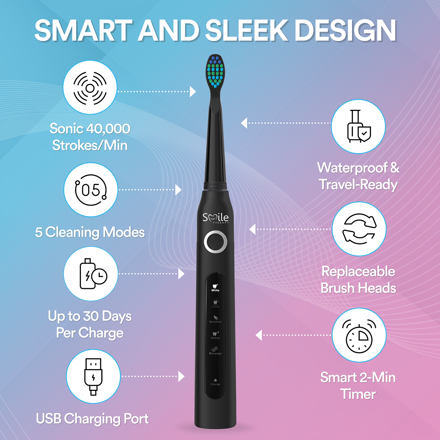 Sonic 5-in-1 Electric Toothbrush