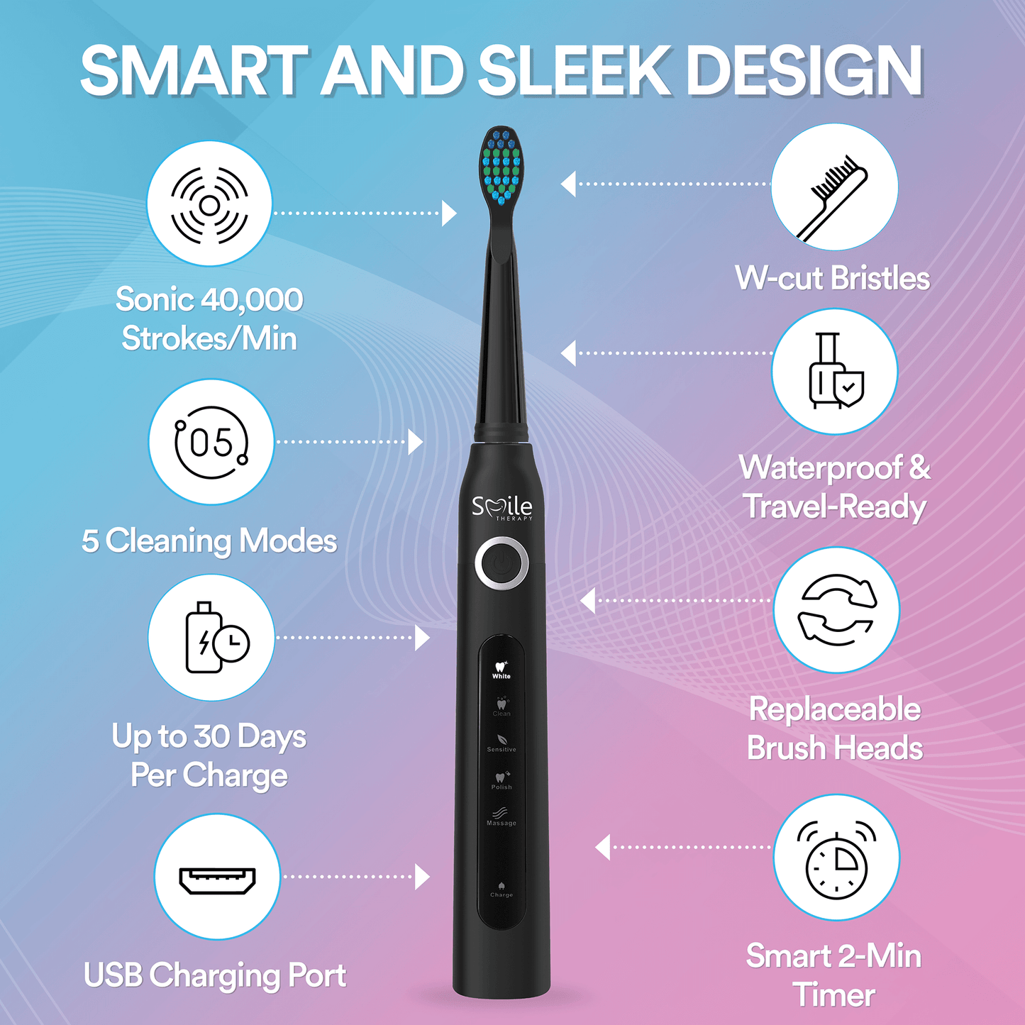 Sonic 5-in-1 Electric Toothbrush