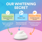 Advanced PAP+ Teeth Whitening Kit DP8