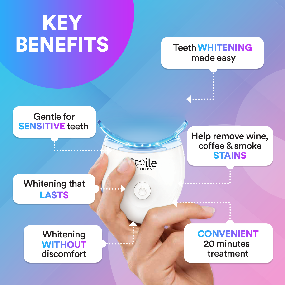 Teeth Whitening Refills
