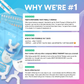 Advanced PAP+ At Home Teeth Whitening Kit DP4