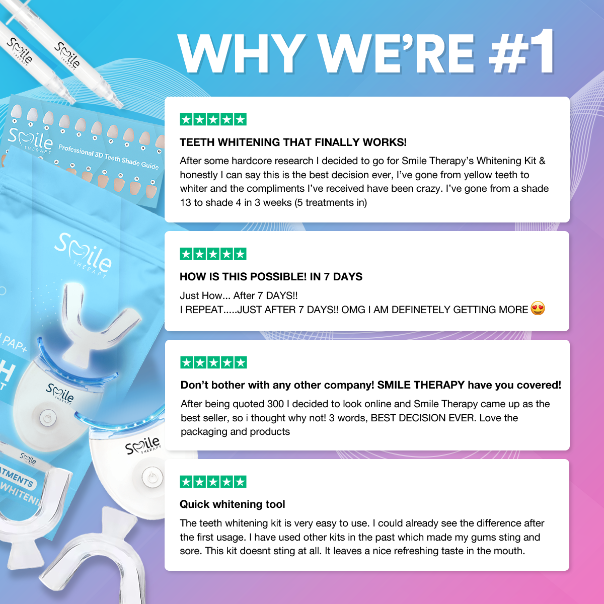 Advanced PAP+ At Home Teeth Whitening Kit DP2D