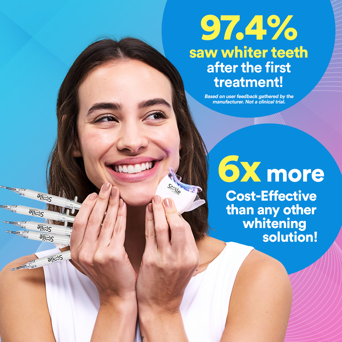 PAP+ Teeth Whitening Kit - With 6 Treatments