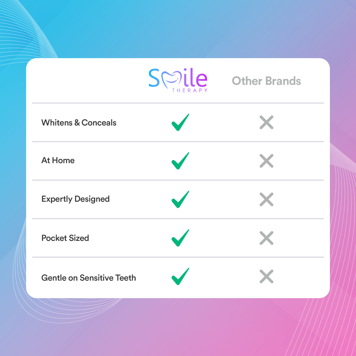 Teeth Whitening Pen DP5