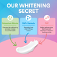 Portable Teeth Whitening Pen: Quick & Easy Application, Effective Stain Removal, Safe for Sensitive Teeth, Travel-Friendly DP7
