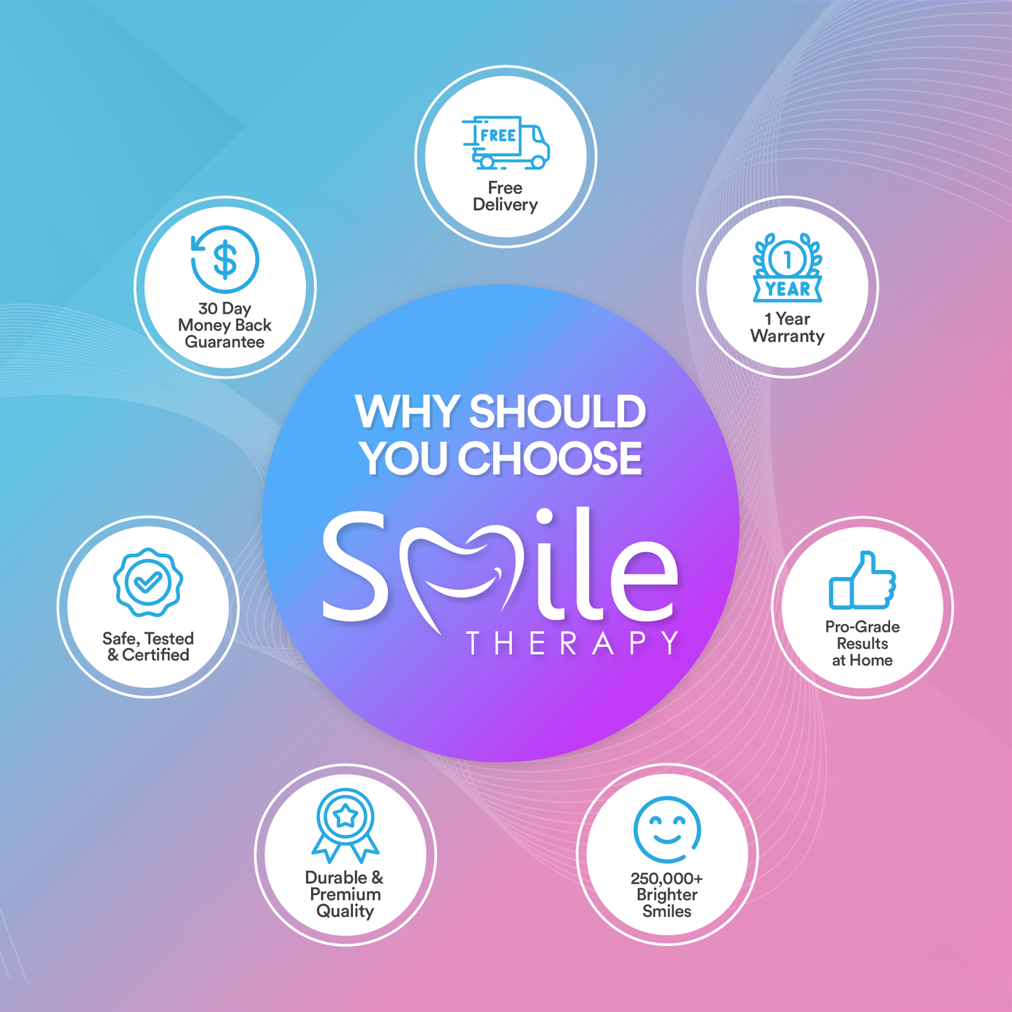 Kids Silicone U Brush DP11