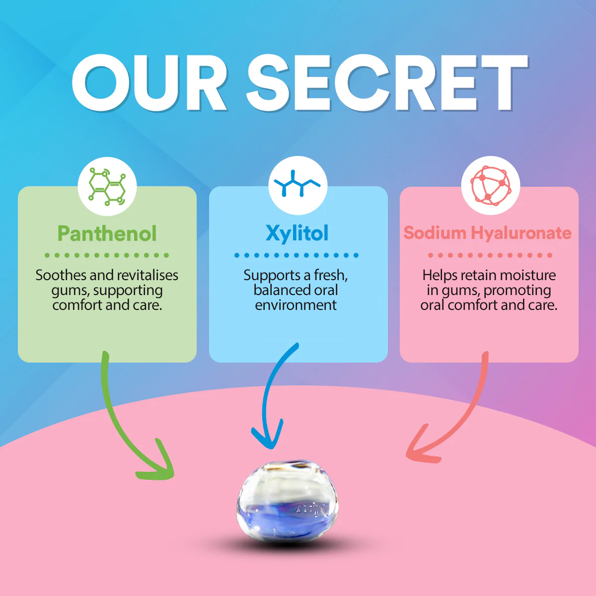 HA5 Hyaluronic Serum HA5 - For Healthier Gums DP9