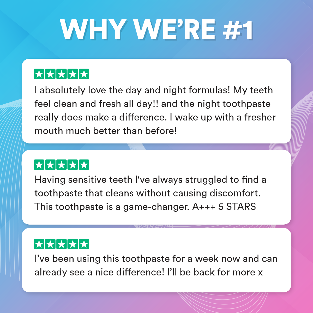 Day & Night Toothpaste 24/7 Protection